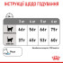 Сухий корм для котів ROYAL CANIN DENTAL CARE 1500 г